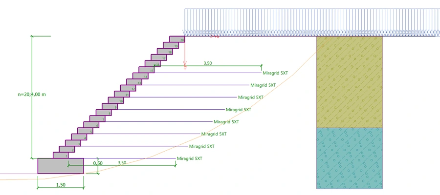 Muros de Solo Reforçado